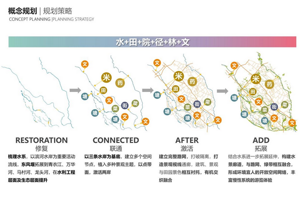 建筑设计院助乡村振兴，打造夹江县独有文旅品牌